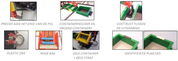Sorteermachine