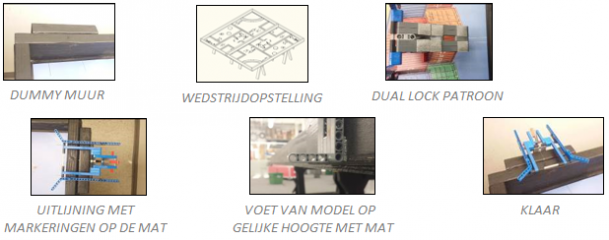 Westelijke transfer